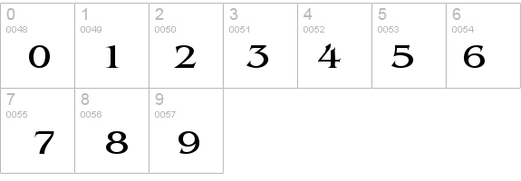 Bangle Wide Normal details - Free Fonts at FontZone.net