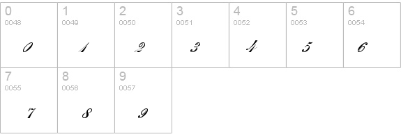BankScrJoiD details - Free Fonts at FontZone.net