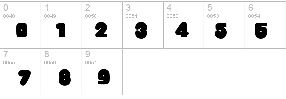 Banta Display SSi details - Free Fonts at FontZone.net