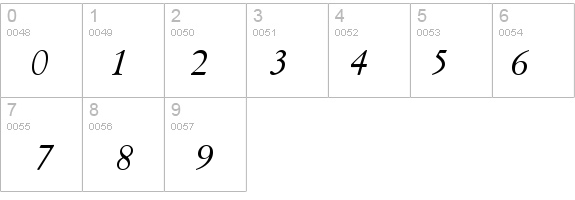 Baramond Italic details - Free Fonts at FontZone.net