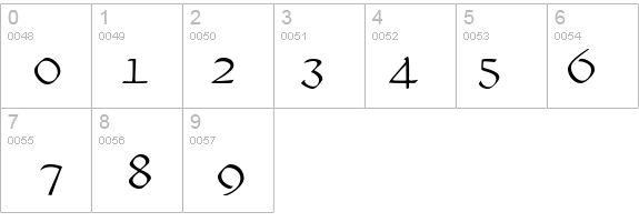 Barbara Svelte details - Free Fonts at FontZone.net
