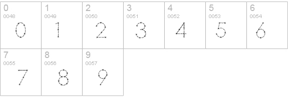 Barbarello details - Free Fonts at FontZone.net
