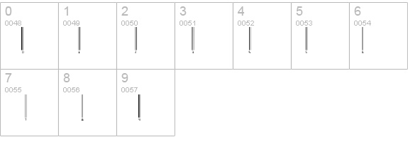 Barcoding details - Free Fonts at FontZone.net