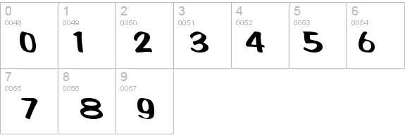 BardotScriptSSK Bold details - Free Fonts at FontZone.net