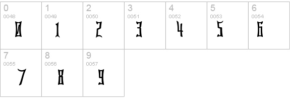 Bardour details - Free Fonts at FontZone.net