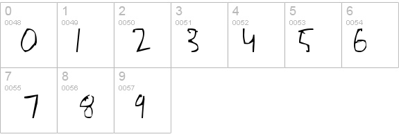 Barely Manilow details - Free Fonts at FontZone.net