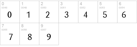 Barmeno details - Free Fonts at FontZone.net