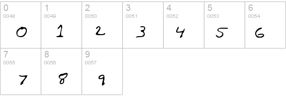 Barron Regular details - Free Fonts at FontZone.net