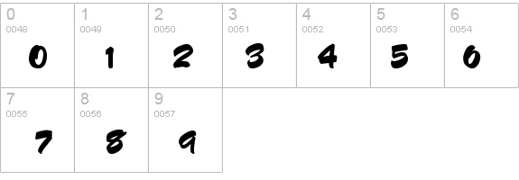 Barsoi details - Free Fonts at FontZone.net
