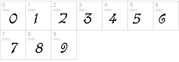 Bart Heavy Italic details - Free Fonts at FontZone.net