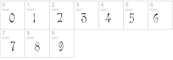 Bart Thin Normal details - Free Fonts at FontZone.net