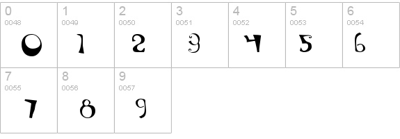 Base:Birthday details - Free Fonts at FontZone.net