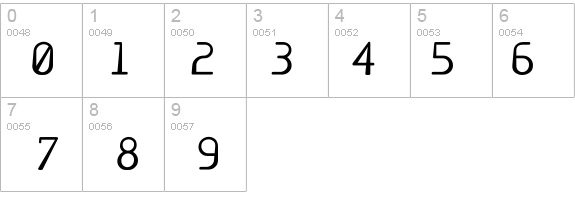 Base6 details - Free Fonts at FontZone.net