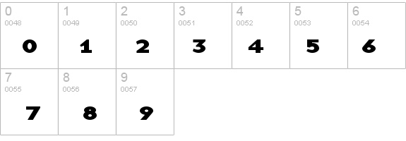 BaseNineSCB details - Free Fonts at FontZone.net