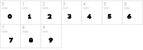 BaseTwelveSansSCB details - Free Fonts at FontZone.net