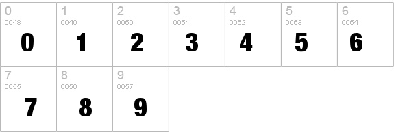 Basic Sans Heavy SF Bold details - Free Fonts at FontZone.net
