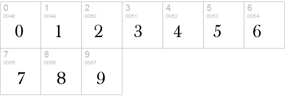 Baskerville-Normal details - Free Fonts at FontZone.net