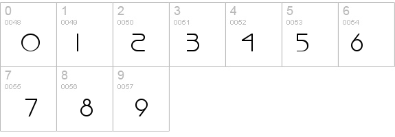 Basque Normal details - Free Fonts at FontZone.net