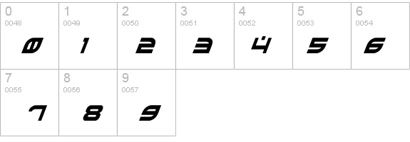 Battlefield Condensed Italic details - Free Fonts at FontZone.net