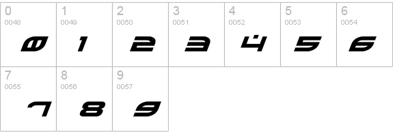 Battlefield Italic details - Free Fonts at FontZone.net