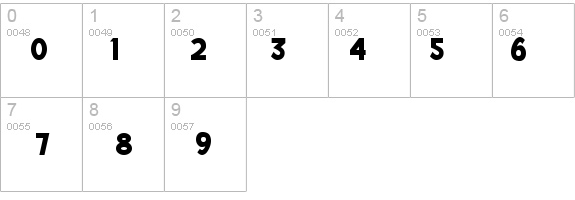 BattleLines details - Free Fonts at FontZone.net