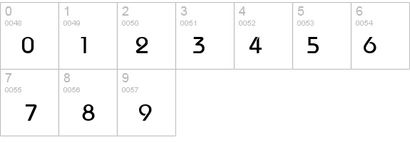 Bauhaus-Thin details - Free Fonts at FontZone.net