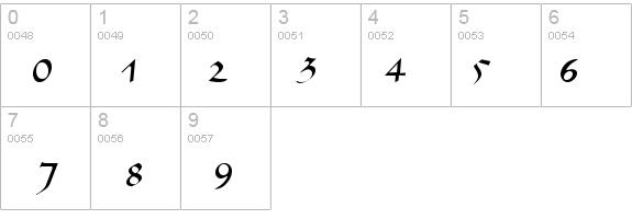 Bavand Regular details - Free Fonts at FontZone.net