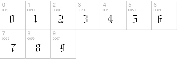 Baxter details - Free Fonts at FontZone.net