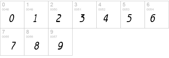 Beagle-Condensed Bold Italic details - Free Fonts at FontZone.net