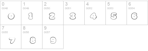 Beanbag details - Free Fonts at FontZone.net