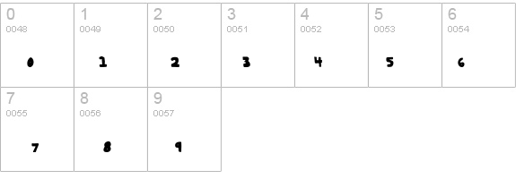 Beans Plain Regular details - Free Fonts at FontZone.net