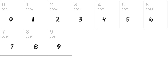 Bearpaw details - Free Fonts at FontZone.net