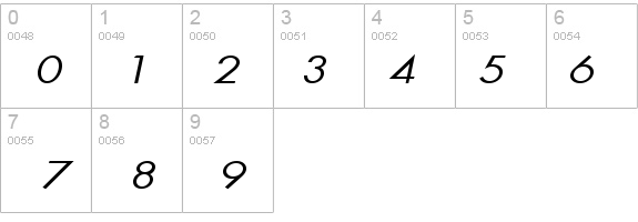 Beau-Extended Italic details - Free Fonts at FontZone.net
