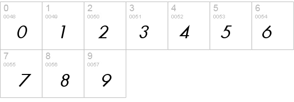 Beau Italic details - Free Fonts at FontZone.net