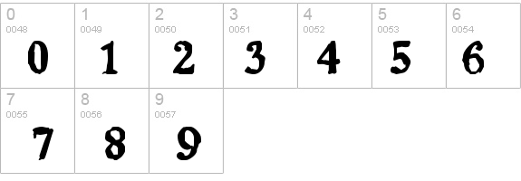 Bedbug details - Free Fonts at FontZone.net