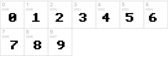 Beeb Mode One details - Free Fonts at FontZone.net