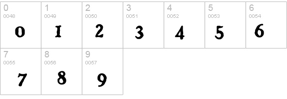 BenFranklin details - Free Fonts at FontZone.net