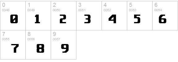 Berkelium Type details - Free Fonts at FontZone.net