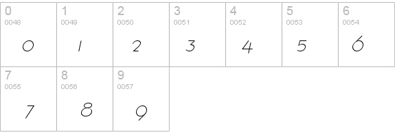 Bernie Italic details - Free Fonts at FontZone.net