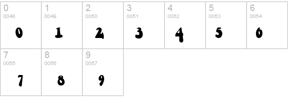Berthside details - Free Fonts at FontZone.net