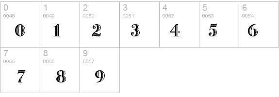 BertiePlain details - Free Fonts at FontZone.net