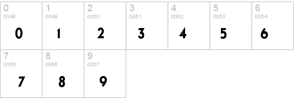 BestSevenFont77 Regular details - Free Fonts at FontZone.net