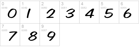 Beta Regular details - Free Fonts at FontZone.net