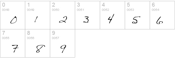 BethanysHand Regular details - Free Fonts at FontZone.net