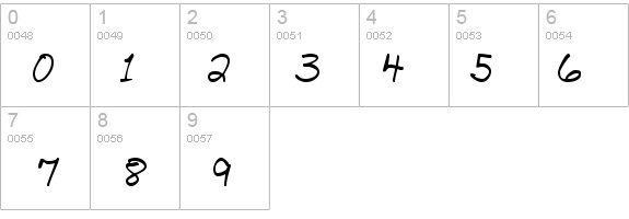 BethHand details - Free Fonts at FontZone.net