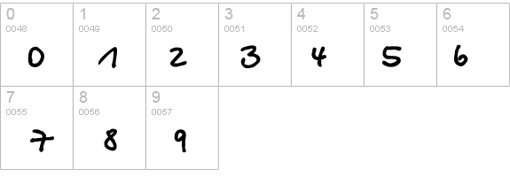 BetinaScriptExtraCTT details - Free Fonts at FontZone.net