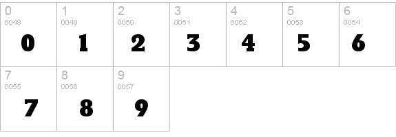 BetonTExtBol details - Free Fonts at FontZone.net