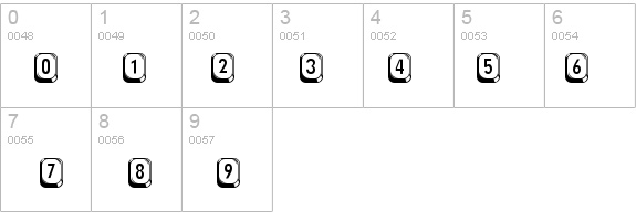 BetsyFlanagan-Regular details - Free Fonts at FontZone.net