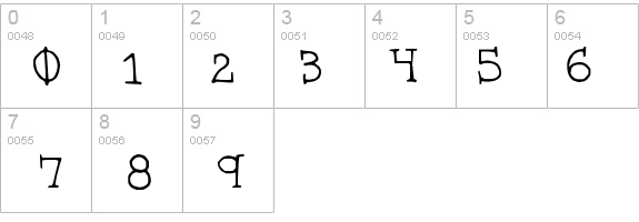 Betsystype details - Free Fonts at FontZone.net