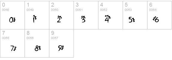 Betty's Confetti details - Free Fonts at FontZone.net